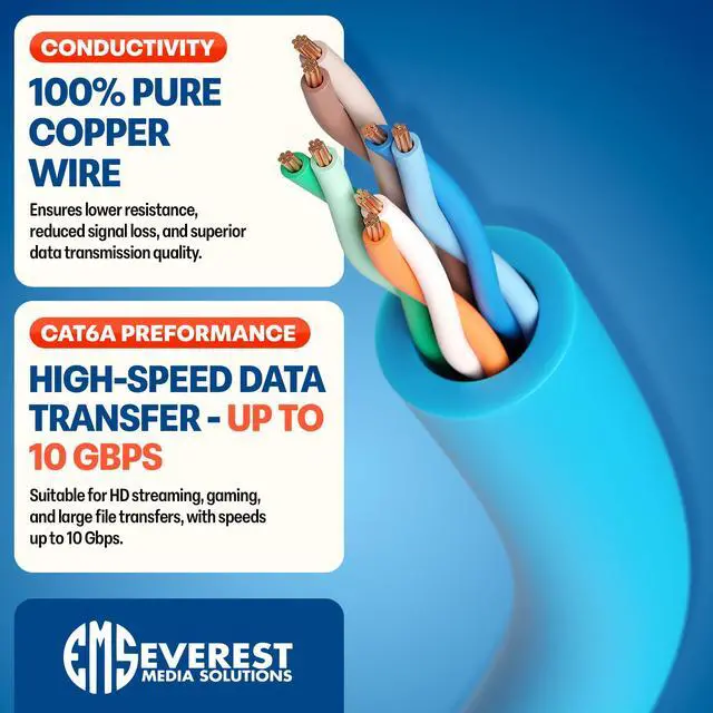 Alt view image 5 of 5 - Everest Ultra Slim Cat6a Ethernet Patch Cables 3ft (10-Pack) Purple - 10GB Cat 6a Patch Cable - Bendable, Flexible & Thin Ethernet Cable - Space Saving 32AWG 550MHZ Cat6a Cables - 100% Copper Wires