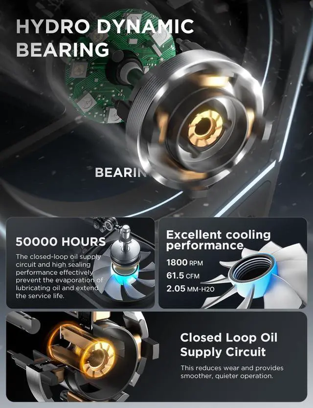 Alt view image 4 of 5 - AsiaHorse AMICI-5GT RGB PC Fans, Infinity Mirror ARGB Fans HDB Bearing Fan Speeds Up to 1800 RPM with 24 LED Lights, Reverse Blade Fan Compatible Motherboard Aura SYNC (Not Wireless Connection)