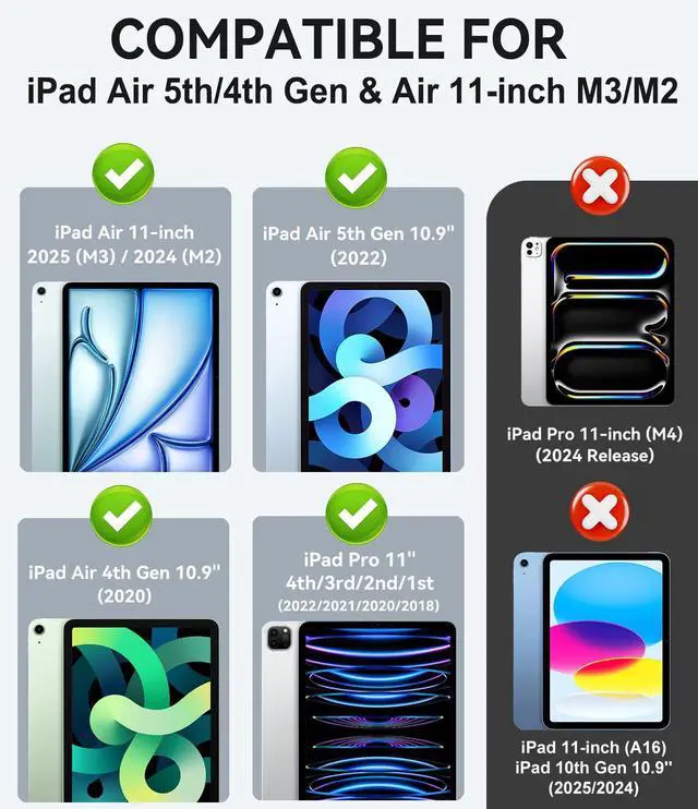Alt view image 2 of 5 - ZoneFoker Case for iPad Air 11-inch M3/ M2 (2025/2024), iPad Air 5th/ 4th Generation 10.9'' (2022/2020), iPad Pro 11 (4th/3rd/2nd/1st Gen), Multi-Angle Stand Cover with Pencil Holder, Flag
