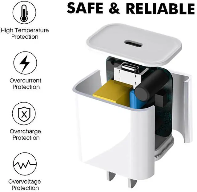 Alt view image 5 of 5 - GKW iPad Chrager Fast Charging for iPad Pro Air Mini A17 A16 10th iPhone 16 16e 15, Type C Chrager 20W Fast Charging Block Plug & 6ft USB C to C Cable, 1Pack White