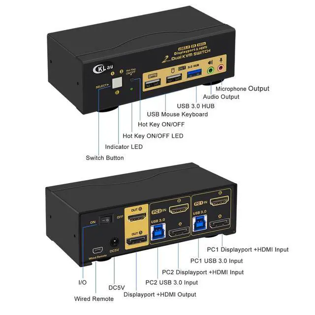 Alt view image 3 of 5 - CKLau 2 Port USB 3.0 Dual Monitor KVM Switch Displayport 1.4 + HDMI 2.1 Supports 8K@60Hz, 4K@144Hz with Audio Output and All Input Cables