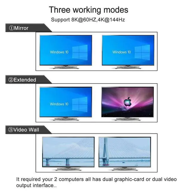 Alt view image 4 of 5 - CKLau 2 Port USB 3.0 Dual Monitor KVM Switch Displayport 1.4 + HDMI 2.1 Supports 8K@60Hz, 4K@144Hz with Audio Output and All Input Cables