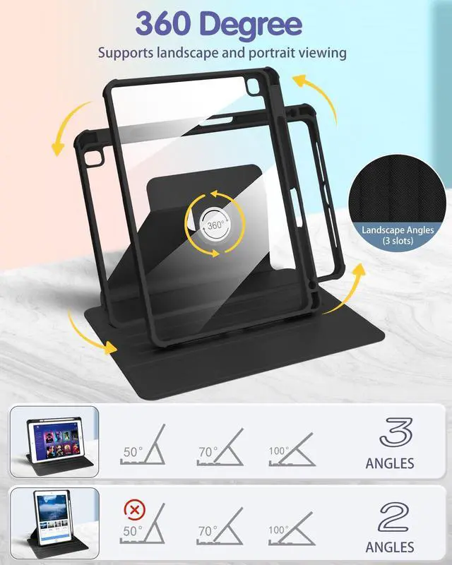 Alt view image 3 of 5 - Uppuppy for iPad 9th/8th/7th/Air 3rd Generation Case 10.2& for iPad Pro 10.5 Inch Cases 360 Degree Rotating Stand Folio Cover with Pencil Holder Cute Boys Kawaii Cartoon for Apple iPad 2021/2020/2019