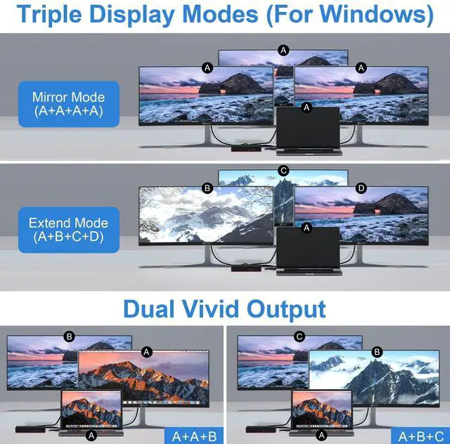 Alt view image 3 of 5 - USB C Triple Display Docking Station with Laptop Charging, for Thunderbolt, USB4, or USB-C Systems, Compatible with Windows, macOS laptops (2X DisplayPort, 1X HDMI, 7X USB Ports, 100W PD, RJ45, 3.5mm)