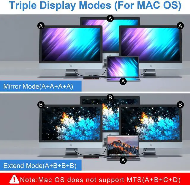 Alt view image 4 of 5 - USB C Triple Display Docking Station with Laptop Charging, for Thunderbolt, USB4, or USB-C Systems, Compatible with Windows, macOS laptops (2X DisplayPort, 1X HDMI, 7X USB Ports, 100W PD, RJ45, 3.5mm)