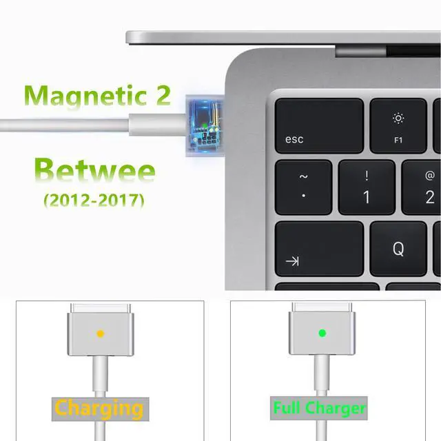 Alt view image 4 of 5 - Mac Book Pro Charger 60W Mag-netic 2, Compatible with Mac Book Pro 11 inch and 13 inch After Mid 2012(Applicable to 2012-2017)