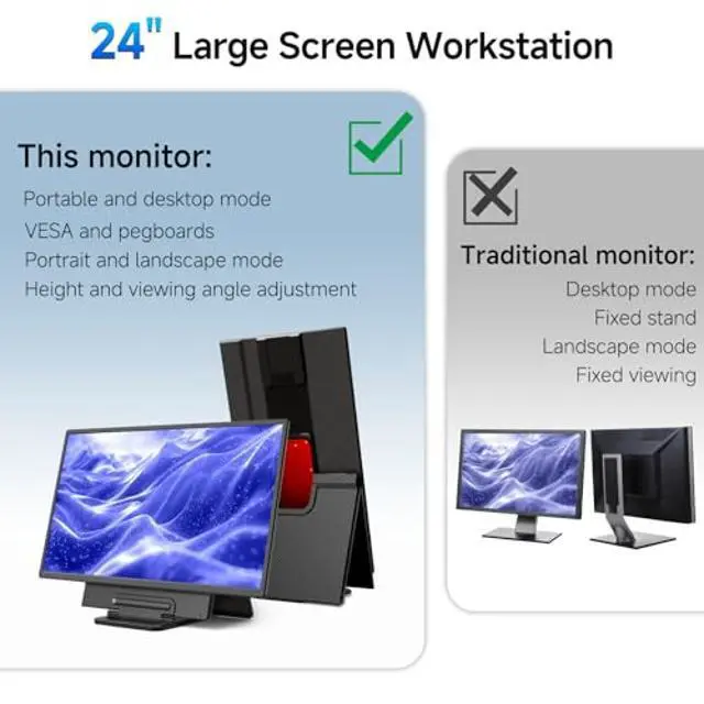 Alt view image 2 of 5 - Large Portable Monitor 24 inch - 1080P FHD 100Hz Travel Monitor, 125% sRGB IPS Laptop Screen Extender, VESA Compatible, Height Adjustable Detachable Stand with USB-C HDMI for Work Gaming Office Home
