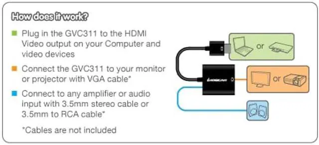 Alt view image 4 of 4 - IOGEAR HDMI (M) to VGA (F) Adapter - 2 Channel Audio Via 3.5mm Stereo Output - Compatible for Desktop - Laptop - Monitor - Projector - HDTV, Chromebook, Raspberry Pi, Roku, Xbox and More - GVC311