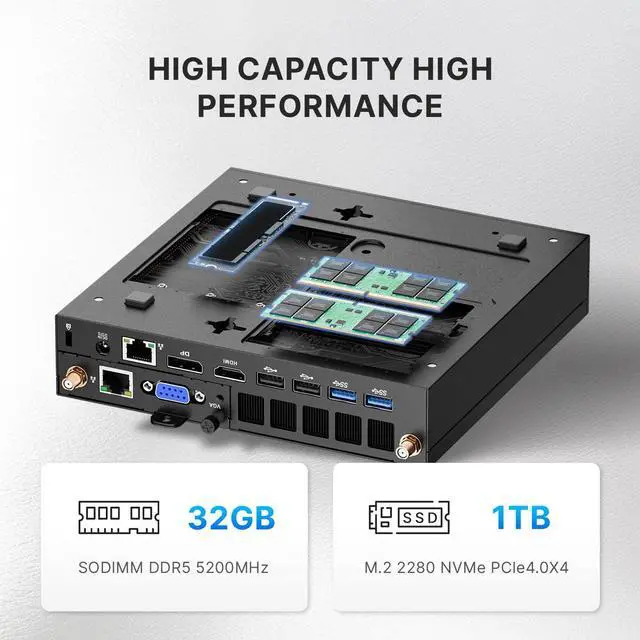 Alt view image 4 of 5 - MAGICNUC AG3 Mini PC Core i9 13900HK (14C/20T, Up to 5.4GHz) 32GB DDR5 RAM 1TB PCIe SSD Mini Computers9×USB Ports/Dual LAN/HDMI/DP/Wi-Fi6/BT 5.2 Mini Desktop Computers