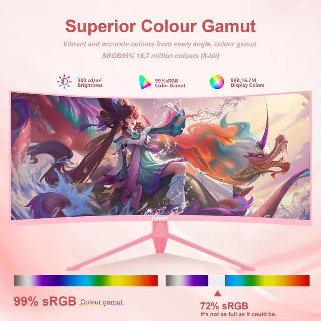 Alt view image 5 of 5 - Sealan 34 inch Curved Ultrawide Gaming Monitor 165Hz Pink,3440x1440 21:9 UWQHD, 1ms(MPRT),1500R, PIP/PBP,HDR400, 99% sRGB,300nits, FreeSync, HDMI2.0(TMDS) x2,DP1.4 x2, Eye Care