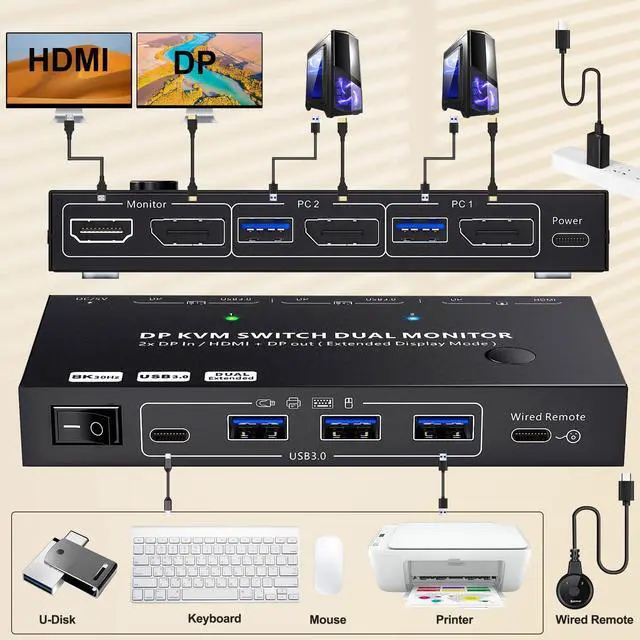 Alt view image 3 of 5 - KCEVE 4K KVM Switch 2 Monitors 2 Computers HDMI DP, USB 3.0 KVM Switch Dual Monitor 4K@60Hz MST for 2 Computer Share Keyboard Mouse, with Wired Remote