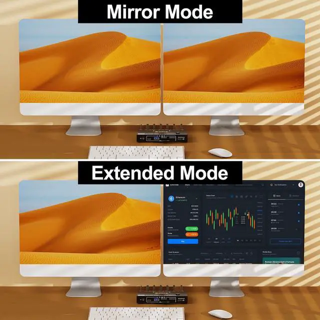 Alt view image 5 of 5 - KCEVE 4K KVM Switch 2 Monitors 2 Computers HDMI DP, USB 3.0 KVM Switch Dual Monitor 4K@60Hz MST for 2 Computer Share Keyboard Mouse, with Wired Remote