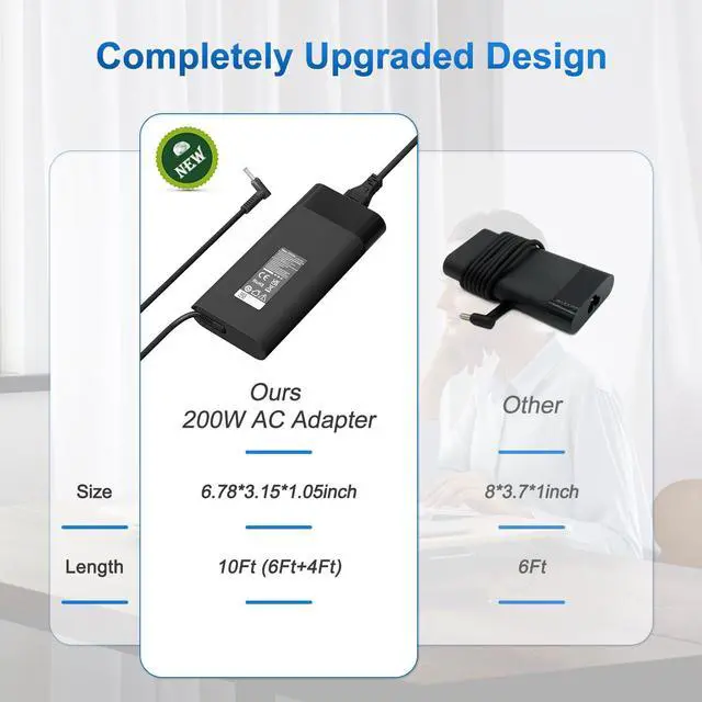 Alt view image 4 of 5 - 200W Laptop Charger for HP Omen 15 17 Victus Pavilion Gaming Laptop 15 17 ZBook Fury Create Studio Envy 15 2020 TPN-DA10 Power AC Adapter