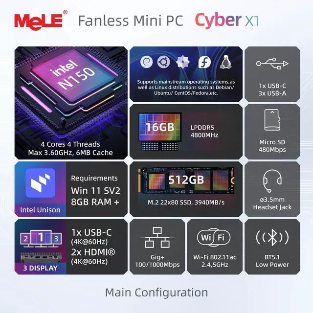 Alt view image 4 of 5 - MeLE Fanless Mini PC N150 16GB RAM LPDDR5 512GB SSD,Win11 Pro Small Micro Desktop Computer Cyber X1,Dual HDMI,Support 4K Triple Display,USB 3.2x3,USB-C,WiFi5 BT5.1,Portable PC on Industrial Business