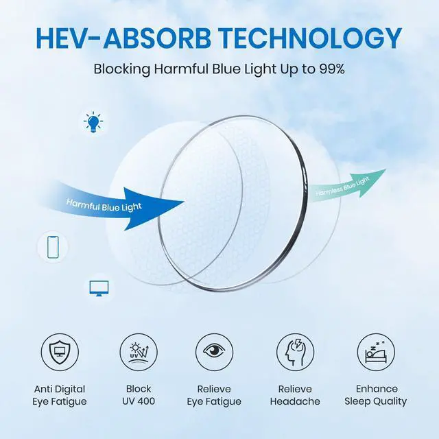 Alt view image 5 of 5 - Cyxus Small Squre Blue Light Glasses for Women Men TR Frame UV Blocking Computer Glasses Clear AC Lens Eyewear