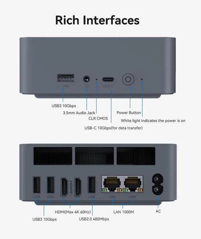 Alt view image 2 of 5 - Beelink EQI Mini PC W-11 Pro i5-1235U 16GB DDR4 500GB NVMe M.2 SSD Dual Display 4K@60Hz Output, Wi-Fi 6, RJ45, Built in PSU Office Mini Computer