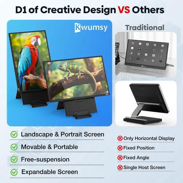 Alt view image 5 of 5 - Laptop Screen Extender, 23.8'' 1080P FHD 100HZ IPS Portable Monitor, Travel Monitor for Work Home Gaming, Landscape & Portrait Display, Compatible with Wins/Mac/Linux & MINI PC/Switch/PS5/Smart Phone