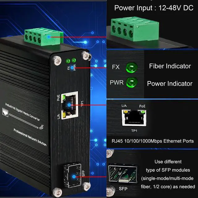 Alt view image 4 of 5 - Mini Industrial 30W PoE+ Media Converter  DIN-Rail or Wall-Mount, 100/1000BASE-X SFP to 10/100/1000BASE-T, Full/Half-Duplex, IEEE 802.3af/at,-40°F to 167°F Operating Temperature