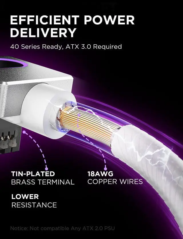 Alt view image 5 of 5 - AsiaHorse Hydrus-16PIN GPU PSU Extension Cable ARGB Light, Copper Wire Motherboard Power Extension Cable Integrated Minimalist Design, 2000W Power (Whole Set), PC Power Cord for RTX 4070, 4080, 4090