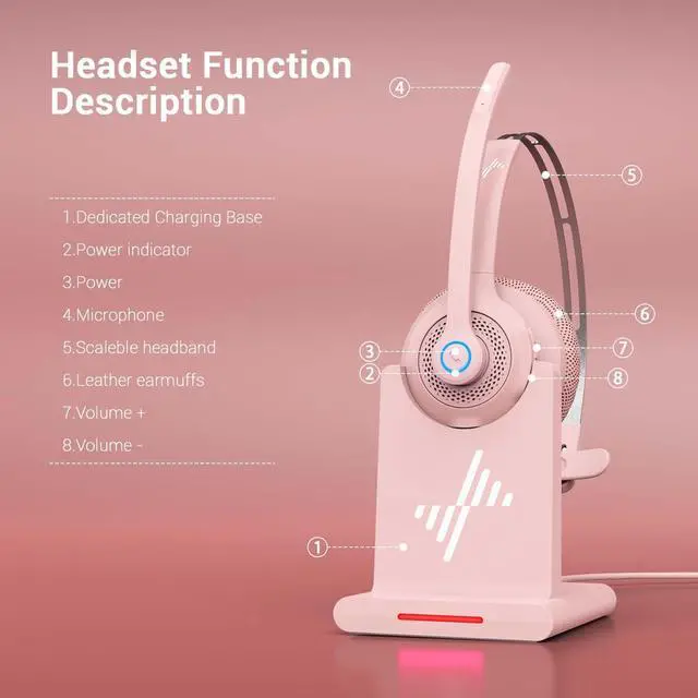 Alt view image 5 of 5 - JIAMQISHI Bluetooth Wireless Headset with Mic for Work, Clear Call, Bluetooth 5.2, Special Charging Base, Mic Mute Function, USB Dongle, Applicable to PC, Laptop, Phone, Android, Zoom, Office