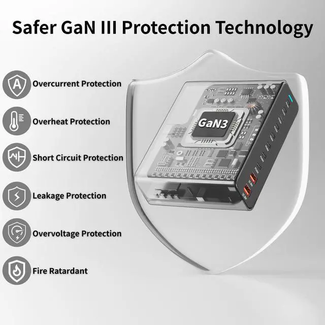 Alt view image 4 of 5 - 800W USB C Fast Charger Block, 10 Ports GaN III USB Chagring Station, Dual 140W PD PPS HUB for Multiple Devices, Laptop Adapter Compatible with MacBook Pro/Air iPad iPhone Pro Max, Galaxy, Dell, HP