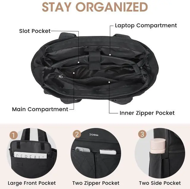 Alt view image 3 of 5 - G4Free 2 in 1 Tote Backpack Fits 15" Laptop, Women Bag Daypack for College, Work, Teacher, Nurse -Black