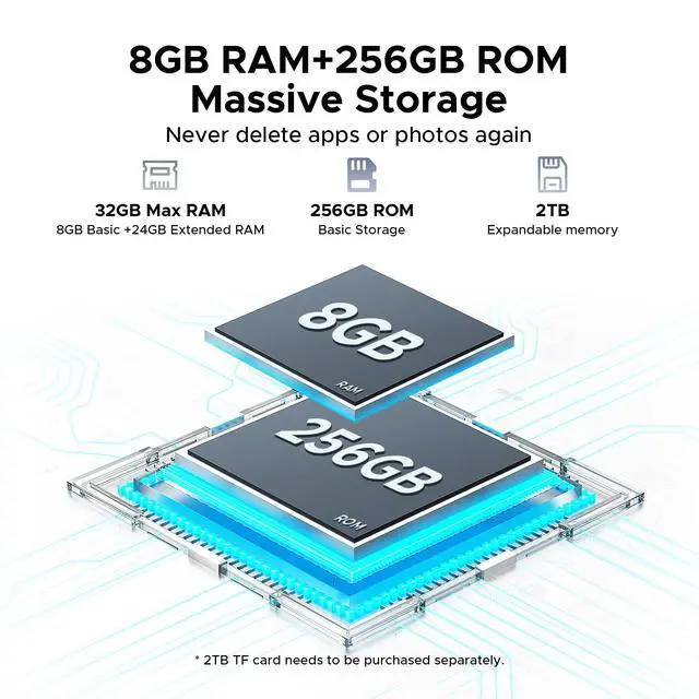 Alt view image 4 of 5 - DOOGEE Tab E3+ Android 15 Tablet,Helio G100 Octa-Core,12 inch Tablet,32GB+256GB/TF 2TB,90Hz Display,8800mAh,Tablets with Keyboard,Pen, Mouse & Case,13MP+5MP,Gemini AI/Dual SIM/Face ID/OTG/GPS,Black