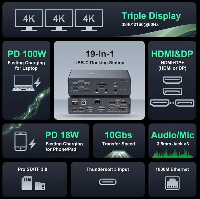 Alt view image 3 of 5 - JCYMELE Thunderbolt Docking Station 3 Monitors 4K@60Hz for M1 M2 M3 M4 MacBook Pro/Air with DisplayLink Technology, 19 in 1 USB C Dock with 2 HDMI & 2 DisplayPort, PD 100W, QC 18W, USB 3.2 10 Gbps