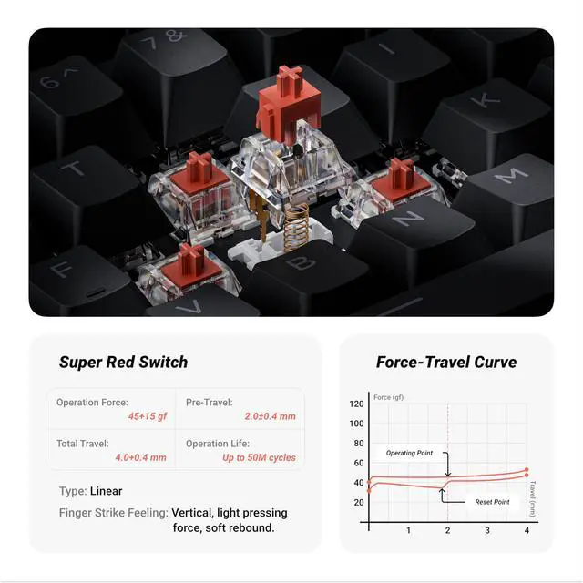 Alt view image 5 of 5 - JamesDonkey J4 Wireless Custom Mechanical Keyboard, 2.4 GHz Bluetooth QMK 80% Layout RGB, Hot-swappable Red Switch Compatible with Mac Windows Linux, 3750mAh Fast Charge Battery for Gaming - Black