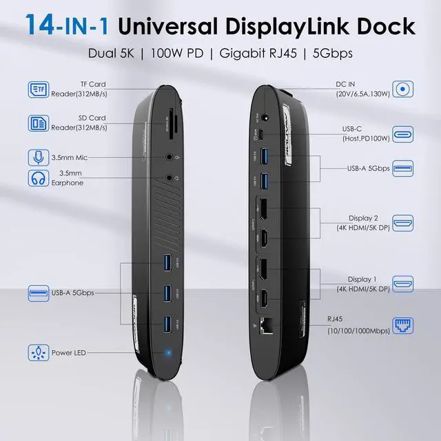 Alt view image 2 of 5 - WAVLINK DisplayLink Docking Station Dual 5K, USB-C Dock for Mac M1/M2/M3/M4 & Windows, 14-in-1 with 100W Laptop Charging, 2 DP/2 HDMI 4K, SD/TF, 5 USB Ports, Ethernet, Audio