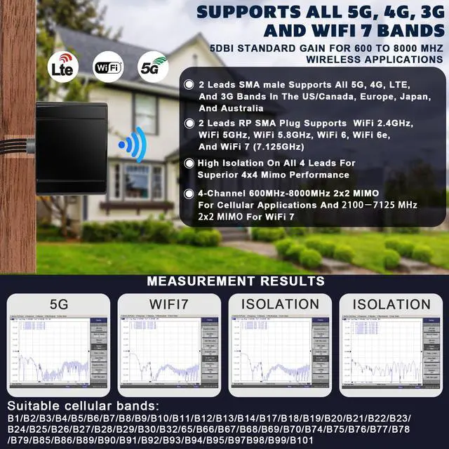 Alt view image 3 of 5 - Maswell 2X2 5G MIMO 2X2 WIFI7 Antenna 600MHz~8.0GHz Antenna Cellular 5G 4G LTE 3G WiFi6E UWB and GSM Screw Mount Cubic Antenna SMA Male RP SMA Plug Waterproof