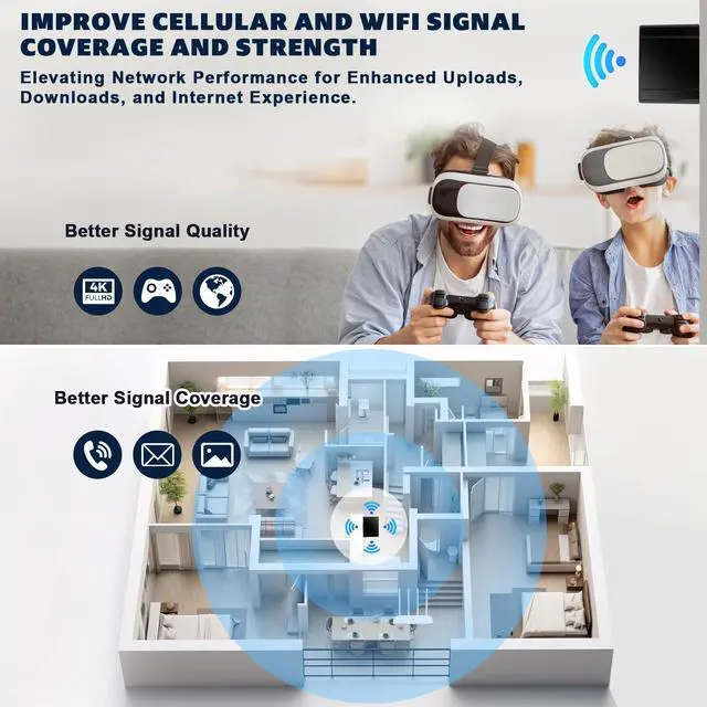 Alt view image 4 of 5 - Maswell 2X2 5G MIMO 2X2 WIFI7 Antenna 600MHz~8.0GHz Antenna Cellular 5G 4G LTE 3G WiFi6E UWB and GSM Screw Mount Cubic Antenna SMA Male RP SMA Plug Waterproof