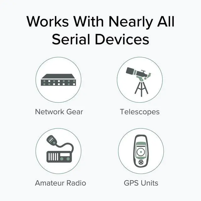 Alt view image 2 of 5 - Plugable USB to Serial RS-232 Adapter (5ft) with COM Retention - Compatible with Windows, Mac, Linux (DB9 DTE Male Connector, Prolific PL2303GT Chipset, Up to 1Mbps) - PL2303-DB9