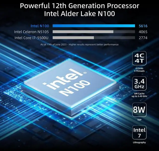 Alt view image 2 of 5 - MeLE Mini PC Quieter 4C N100 NO OS Fanless Mini Computers, 8GB RAM, 128GB Storage, 2.4/5G Wi-Fi, Full-Functional USB-C, 4K Triple Display Desktop on Home, Office, Education, Astrophotography