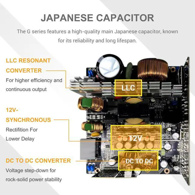 Alt view image 5 of 5 - SAMA G850 850W Full Modular Power Supply  80 Plus Gold Certified | ATX 3.1 & PCIe 5.1 Ready | 12V-2x6 GPU Power, Fanless ECO Mode, Fully Modular, Japanese Capacitors  Compact PSU  White