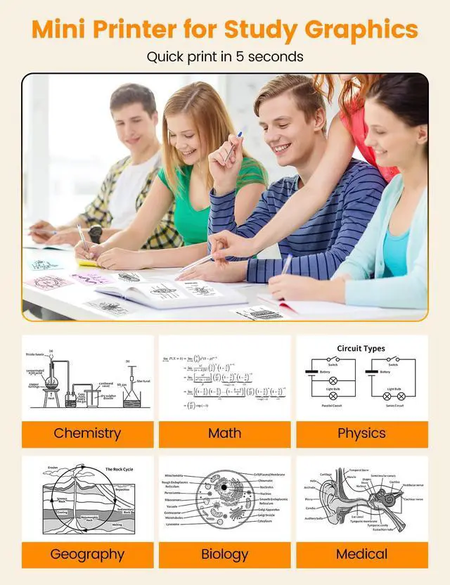 Alt view image 4 of 5 - Memoking Sticker Printer - Portable Mini Printer Q02E, Pocket Impresora Portátil Inkless Print Pod Small Thermal Sticker Maker Receipt Printer, for Study Note, Diagrams, Scrapbook, Journal, Gift, DIY