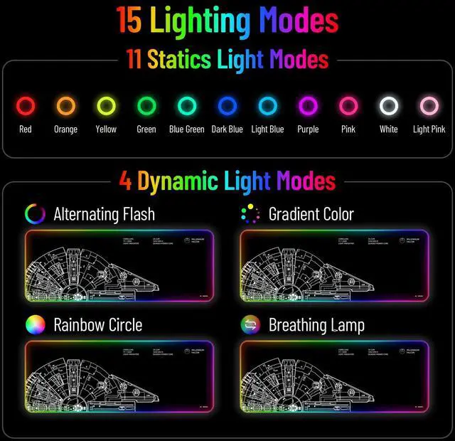 Alt view image 3 of 5 - Stanoha RGB Mousepad LED Desk Mat Gaming Large Keyboard Cute Desktop Computer Laptop 14 Light XXL Long Giant Big Cool Modern Design Unique for Men Boys Gamer Oversized Wide 30x12'' Mousepad, Wars