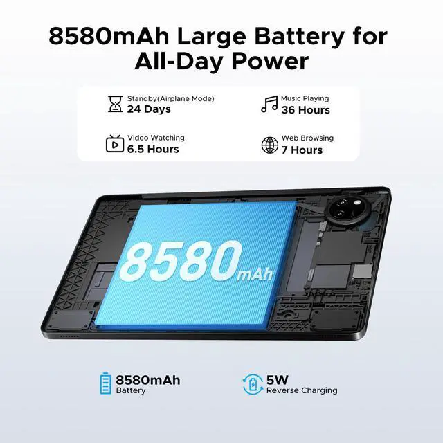 Alt view image 4 of 5 - DOOGEE Tab A9+ Android 15 Tablet,11 inch Tablet with 90Hz,8580mAh,20GB+64GB/2TB Octa Core,7.9mm Ultra Thin Gaming Tablets,13MP+5MP,Dual Speakers,Bluetooth 5.0,Face ID,5G WiFi,FM,Widevine L1,GPS,Black