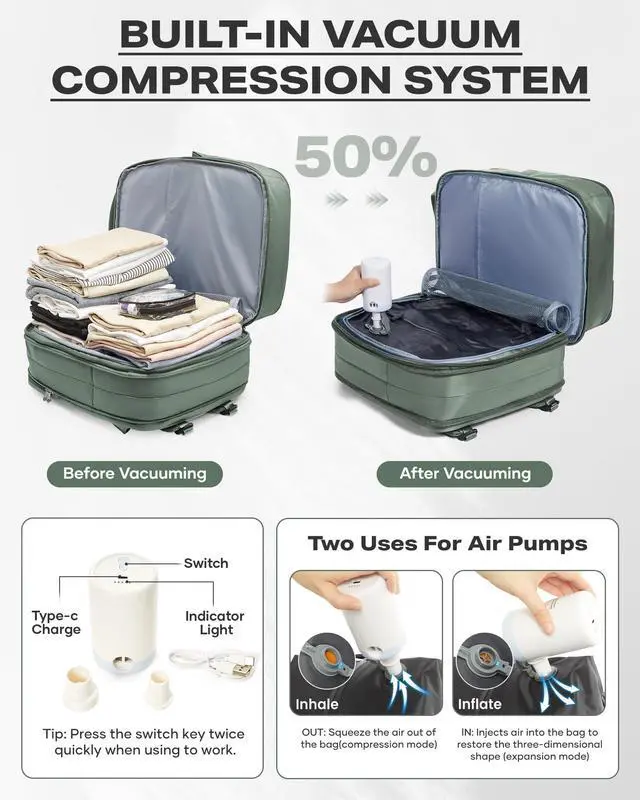 Alt view image 2 of 5 - wepadre Expandable Vacuum Travel Backpack with Pump Travel Backpack with Vacuum System Vacpack Compression Backpacks Easy Vac Pack Carry on Luggage