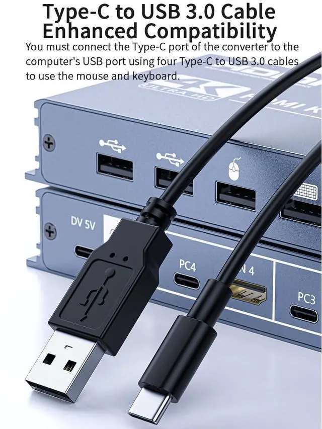 Alt view image 2 of 5 - 4x1 HDMI KVM Switch w/Multi-Viewer, 4K 60Hz Quad HDMI Screen Divider Switcher, 4 in 1 Out Seamless Switching with 4xUSB A 3.0 Cables, Quick View for Camera, PC, Laptop, Fire Stick, Roku