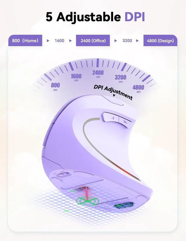 Alt view image 3 of 4 - TECKNET Ergonomic Mouse, 4800 DPI Wireless Vertical Mouse with 5 Adjustable DPI Levels, 2.4GHz Optical Carpal Tunnel Mouse, 6 Buttons Wireless Mouse for Laptop, Desktop, PC, MacBook - Light Purple