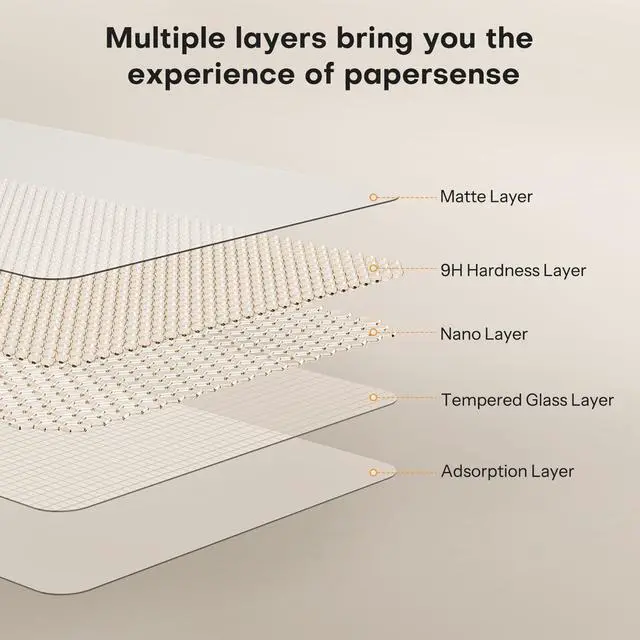 Alt view image 3 of 5 - OMOTON PAPERSENSE Matte Screen Protector for iPad Pro 11 Inch 5th Gen M4 2024/M5 2025, Paper-feel, Matte Tempered Glass with Dust-free Installation Tray, Anti-glare, Apple Pencil Support, 2 Pack