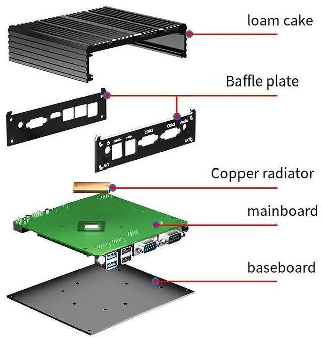 Alt view image 5 of 5 - UDPTCP Fanless Mini PC, Industrial PC, Mini Computer Dual Core N2840, 4K HD+VGA, 2Gigabit Ethernet, USB, Mini Desktop PC 2 RS232 COM, WiFi/Win10/Linux, NO RAM NO SSD (NO RAM NO SSD)