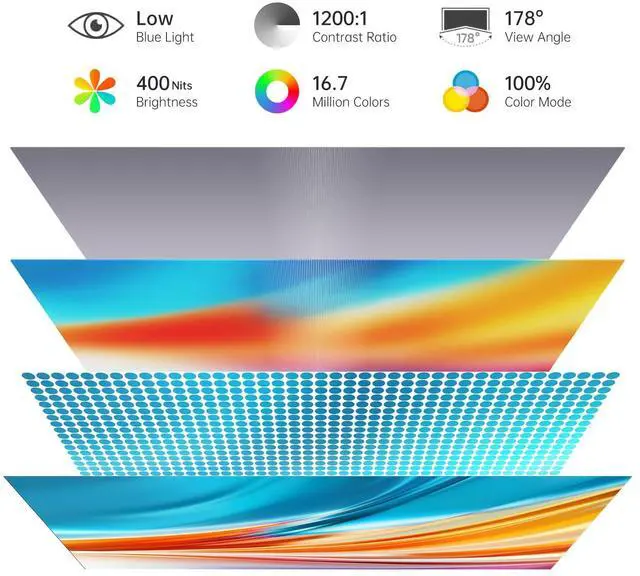 Alt view image 2 of 5 - MNN 4K Portable Monitor 15.6" 3840x2160 UHD USB-C HDMI Laptop Monitor, 100% Adobe RGB IPS Computer Gaming Display HDR Travel Monitor w/Speakers & Smart Cover for Laptop Xbox PS5 Switch PC Phone