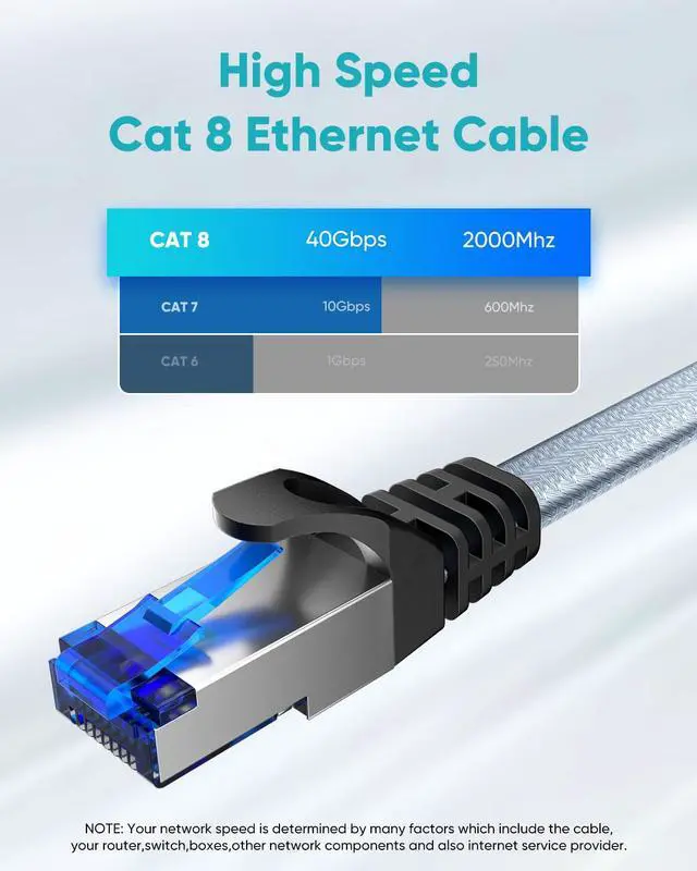 Alt view image 3 of 5 - BUSOHE Cat 8 Ethernet Cable 100 ft, Nylon Braided High Speed Heavy Duty Network LAN Patch Cord, 40Gbps 2000Mhz SFTP Shielded RJ45 Flat Internet Cable for TV/PC/Router, in Wall, Indoor, Outdoor