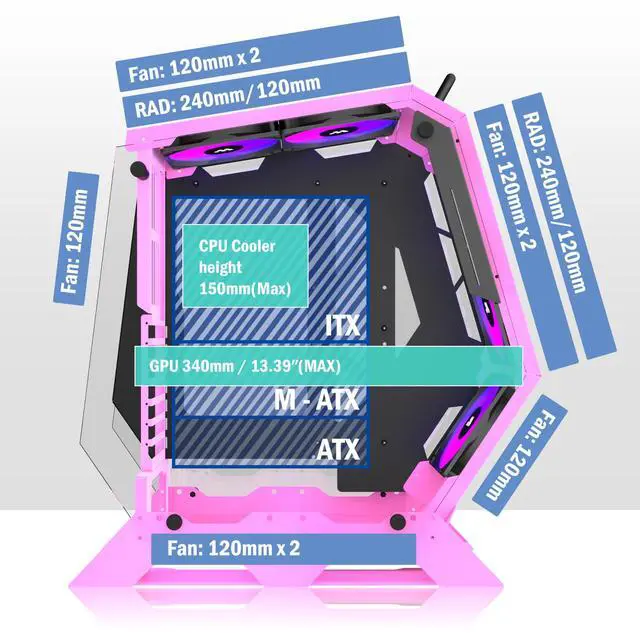 Alt view image 5 of 5 - KEDIERS PC Case C570 ATX Mid Tower Tempered Glass Gaming Computer Open Frame Case with 5 PWM ARGB Fans (Pink)