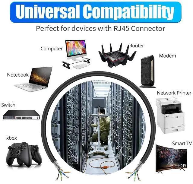 Alt view image 5 of 5 - Cat 7 Outdoor Ethernet Cable 200ft Bulk (10 RJ45), Cat7 SFTP Triple Shielded Ethernet Cable, High Speed 10Gbps, 24AWG, Waterproof, Direct Burial, UV Resistant Internet Cables 200ft for Modem Router