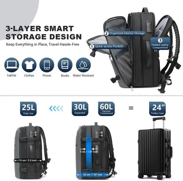 Alt view image 4 of 5 - MUSINOTE Vacuum Backpack Travel - 60L Expandable Carry-On Vacpack Backpack with Vacuum Pump, TSA Lock, Laptop Compartment, Water-Resistant Seal Compression Bag for Business & Flight Travel (Grey)