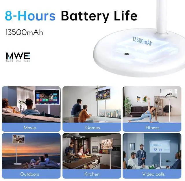 Alt view image 3 of 5 - 24 Inch Portable TV on Wheels, MWE 2K Smart Touch Screen Rolling TV LCD Display with Wires plugged in use, Android OS, Type-C, USB, HDMI Port, Support Wireless Mouse Keyboard