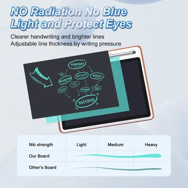 Alt view image 4 of 5 - 10inch LCD Writing Tablet with PU Protective Cover Electronic Writing Notebook Erasable Drawing Board for Adults at Home Office Work(Brown)